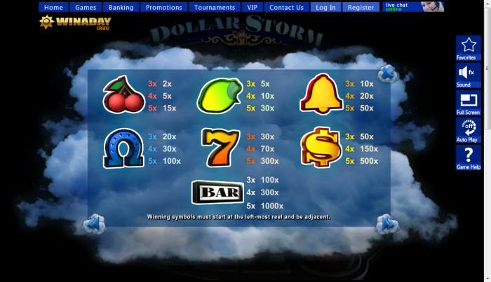 Win A Day Casino slot machine image