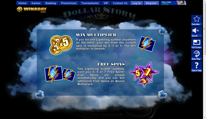 Win A Day Casino slot machine image